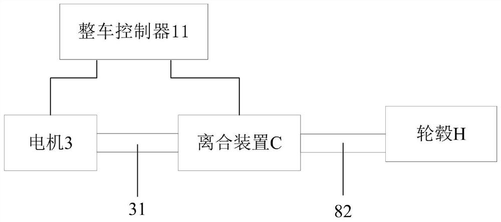 Temperature regulation system and method for power battery