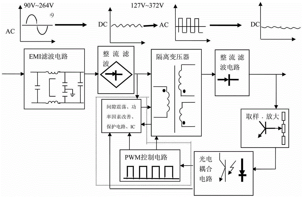 Anti-interference direct current resistance testing device