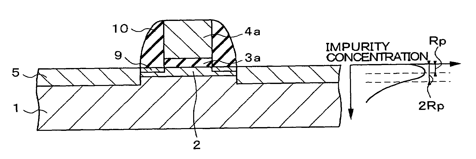 MIS-type field-effect transistor