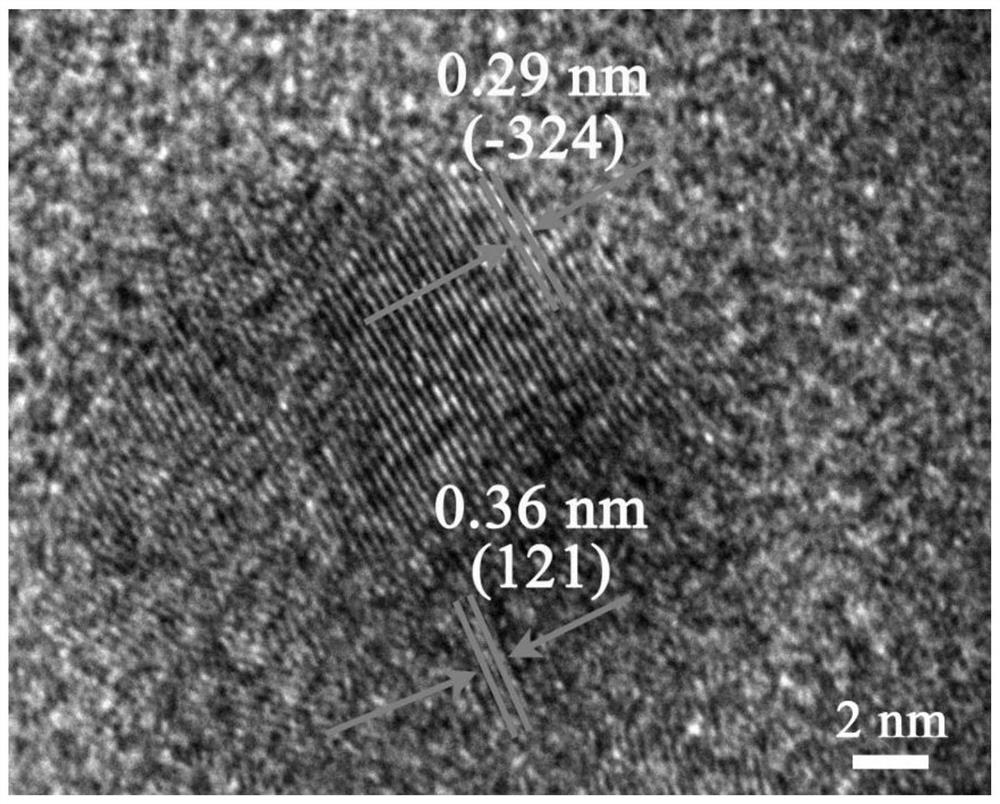 A composite photocatalyst with high electron-hole pair separation efficiency and its preparation method