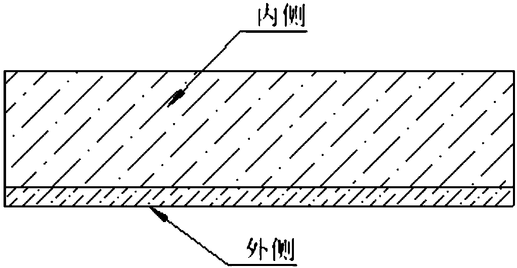 Express packaging container rental circulation system