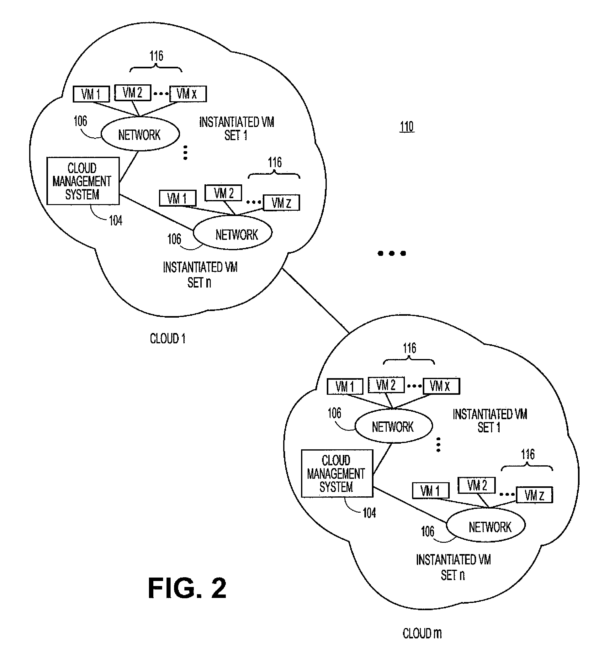 Systems and methods for service aggregation using graduated service levels in a cloud network