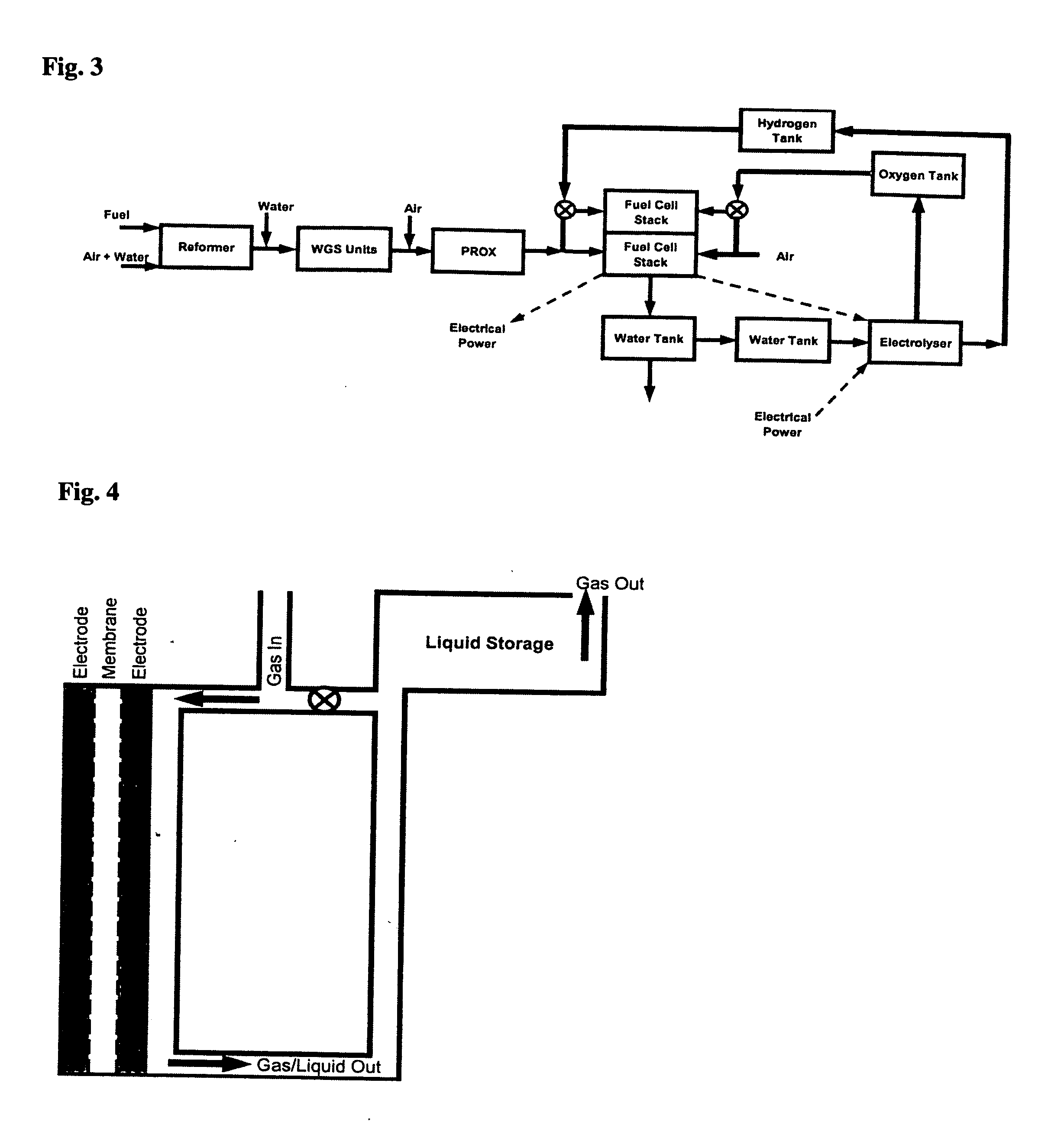 Regenerative fuel cell technology