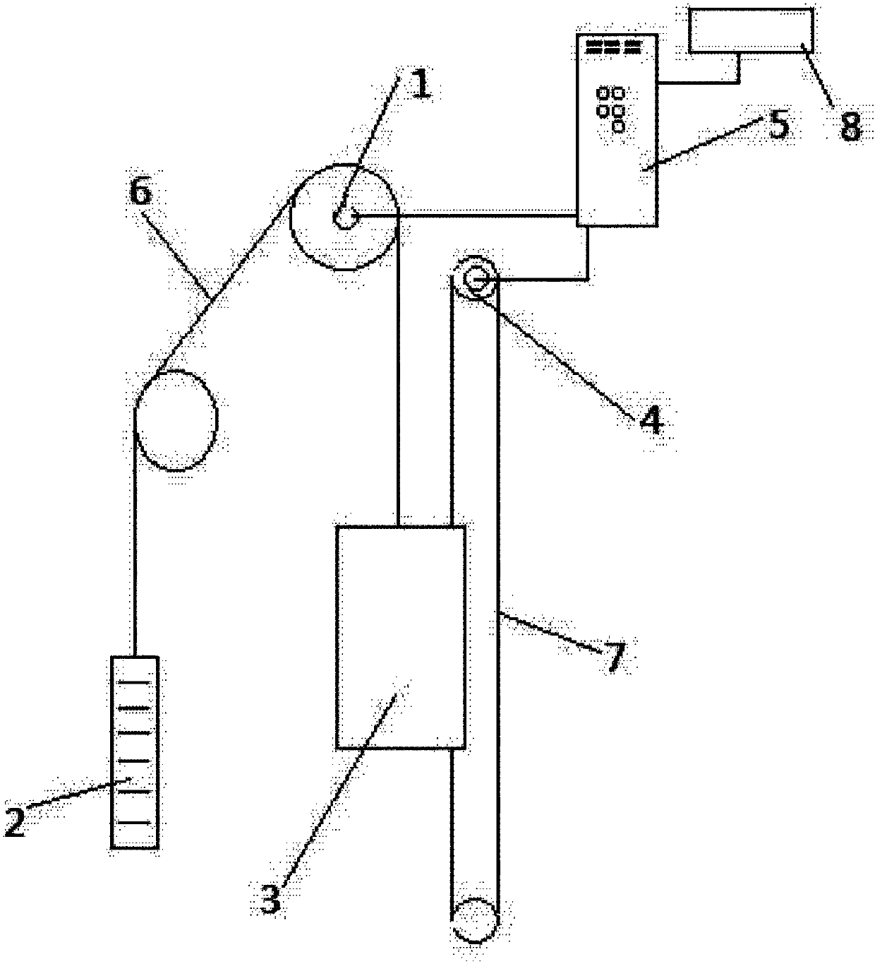 Method for controlling elevator tractor