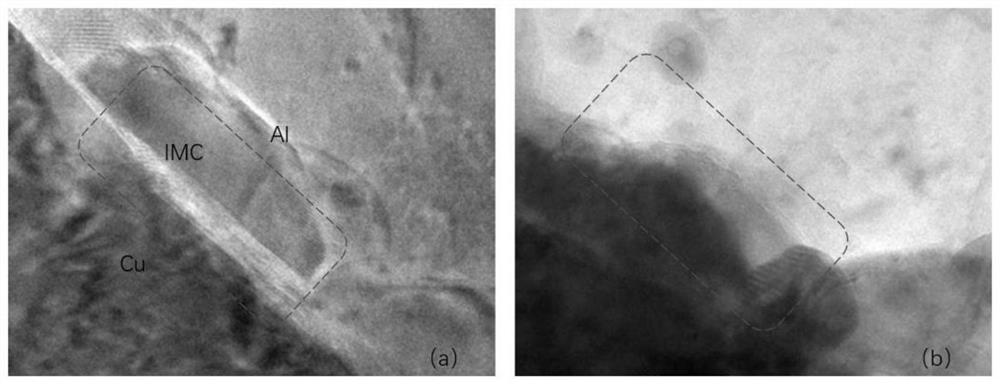 Preparation method of lead bonding interface transmission electron microscope sample and method for observing evolution process of intermetallic compound