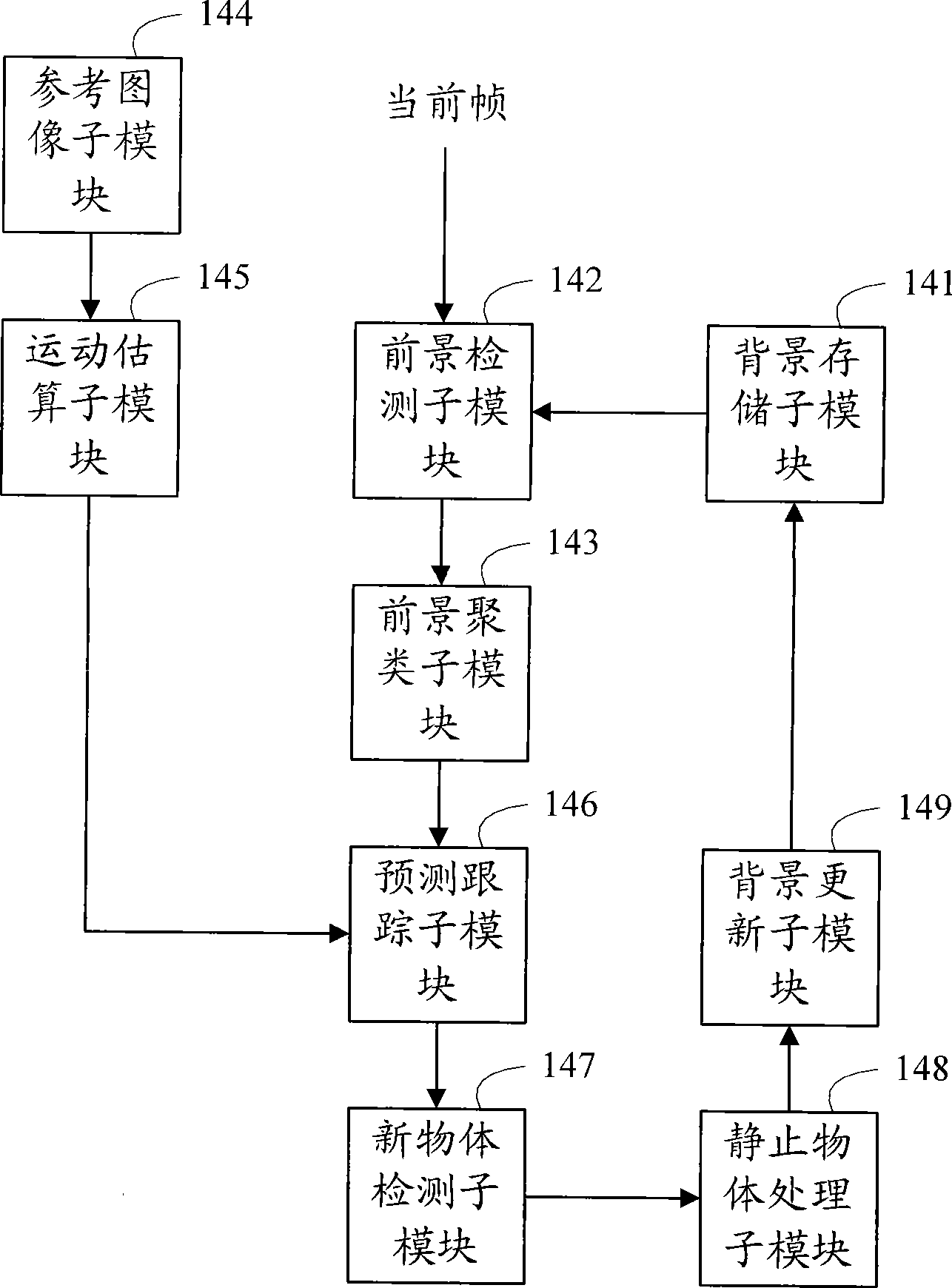 IP camera, video monitor system and signal processing method of IP camera