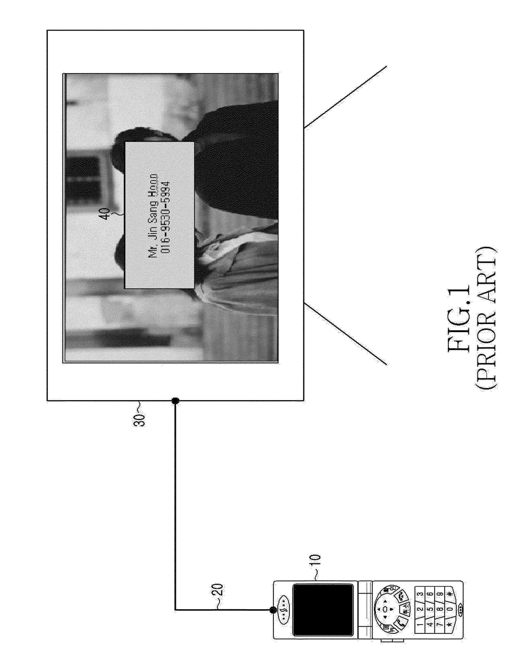 Display control apparatus and method in a mobile terminal capable of outputting video data to an external display device