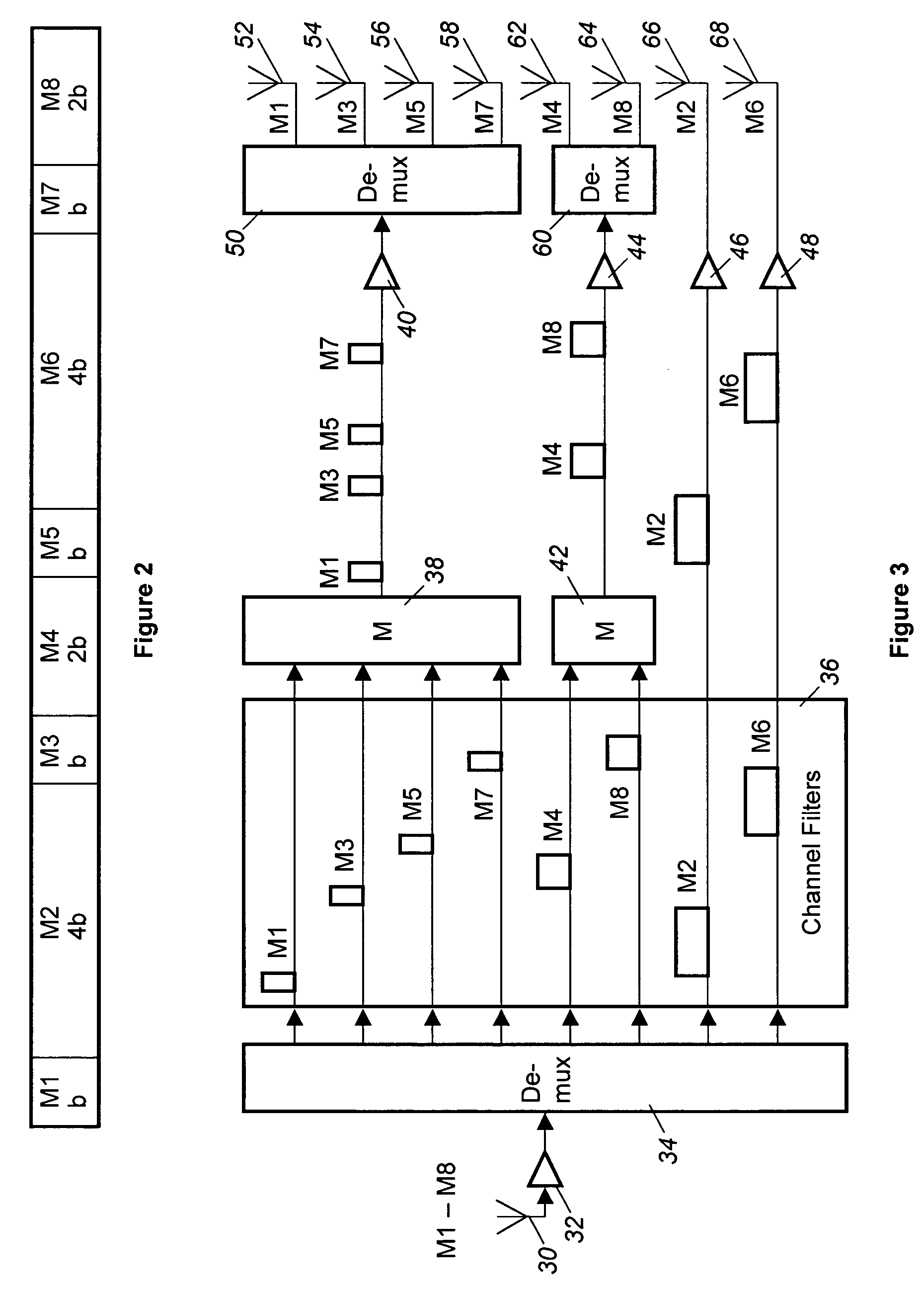Signal processing apparatus and method, and communication system utilizing same