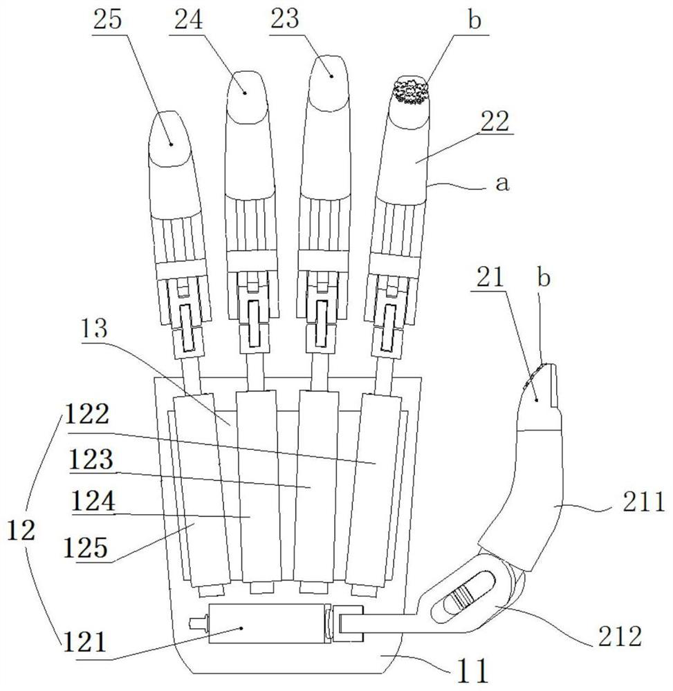Intelligent bionic prosthetic hand