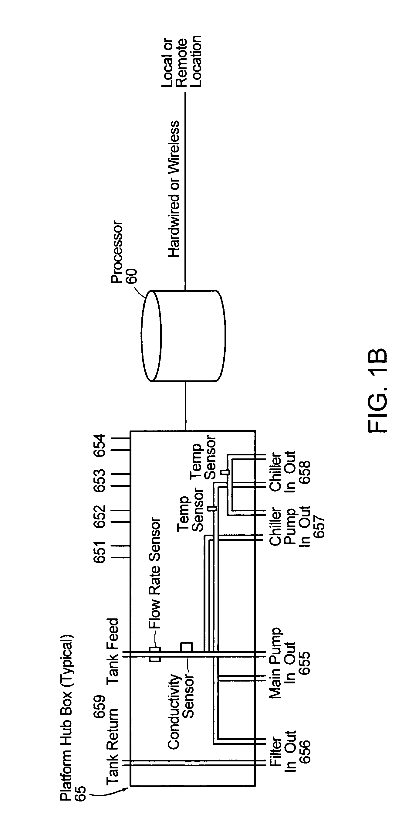 System and method for monitoring and controlling an aquatic environment