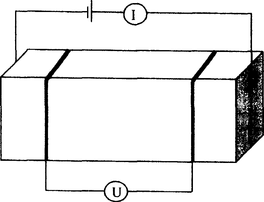 Method for measuring volume resistance rate of conductive cement base material