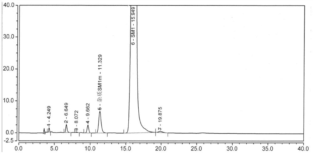 Method for separating and detecting folic acid and folic acid optical isomers in folic acid