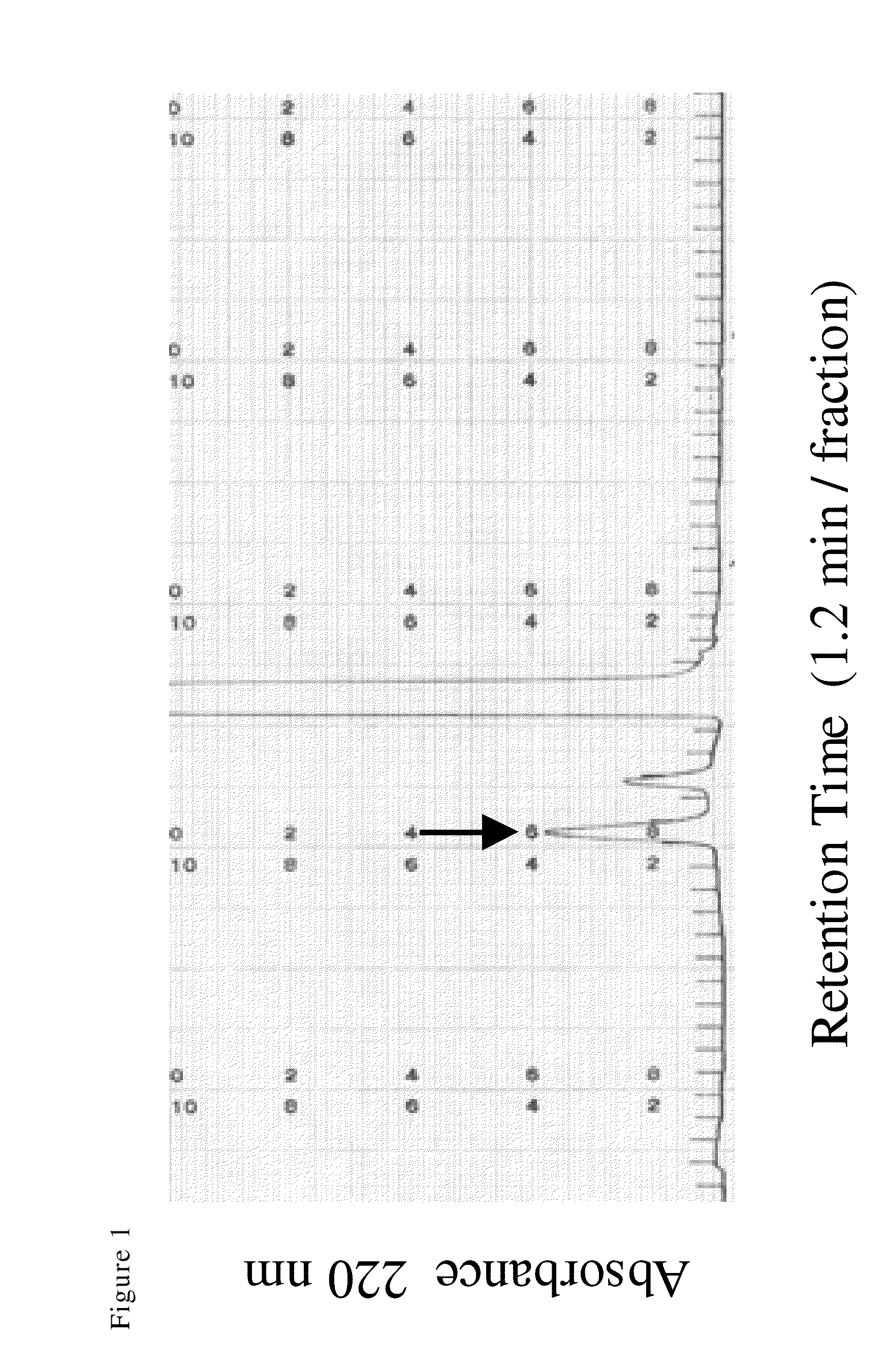 Angiotensin converting enzyme inhibitory peptide