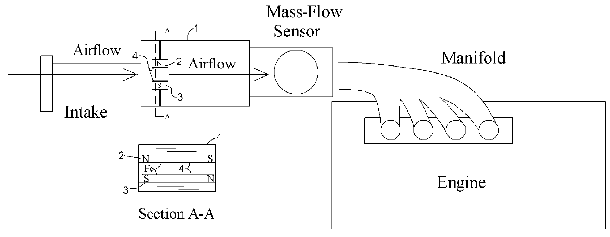 System and Method for Improving Fuel Mileage of Internal Combustion Engine