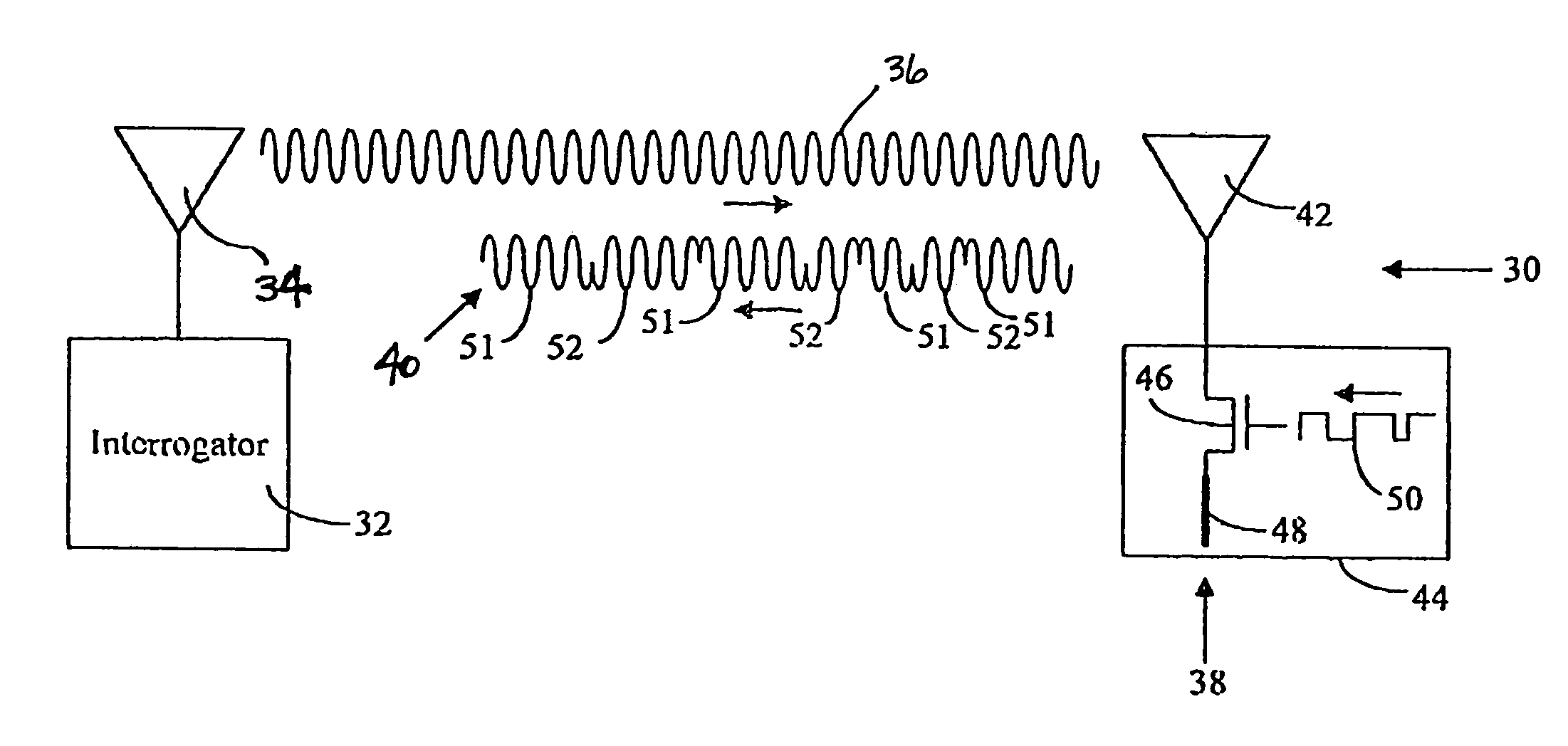 Phase modulation in RF tag