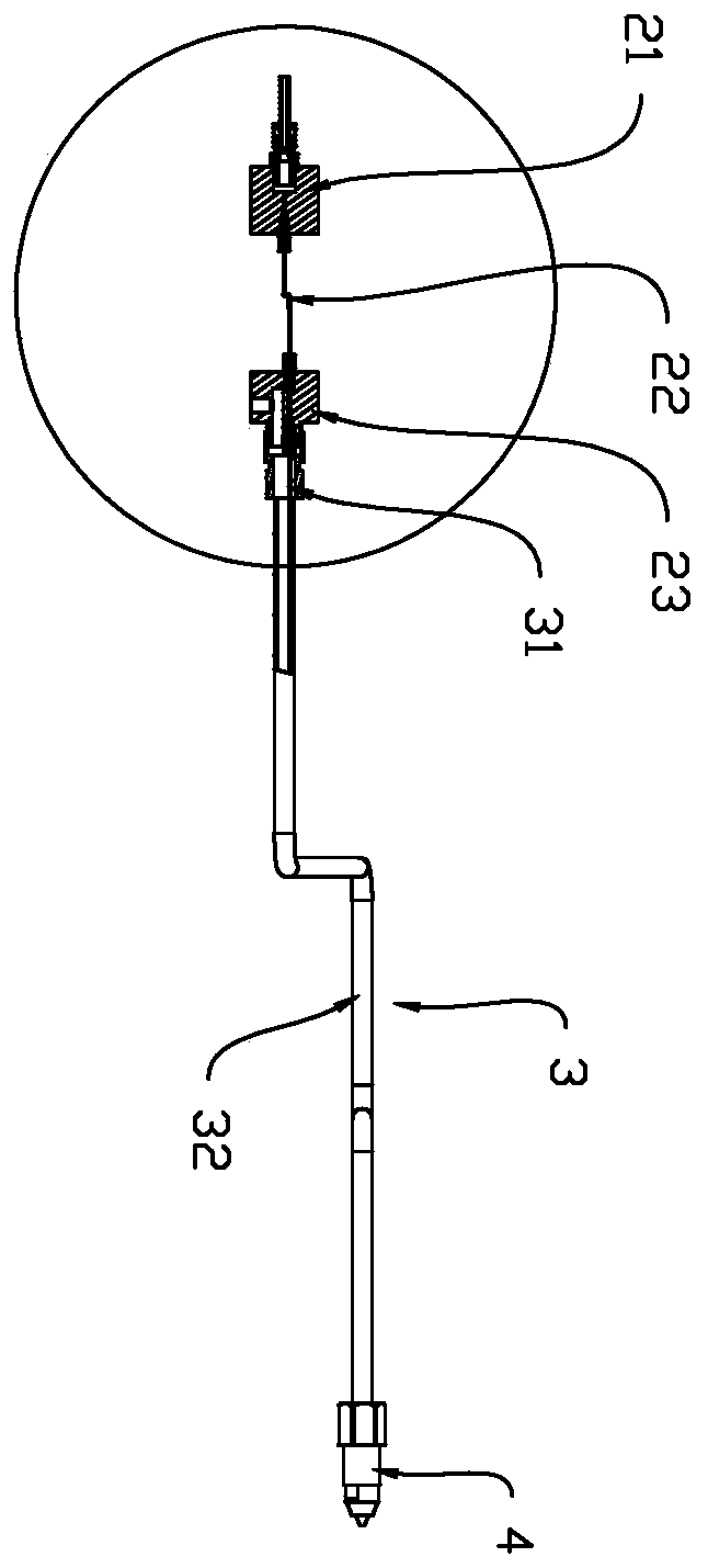 A transmission process of supercritical carbon dioxide