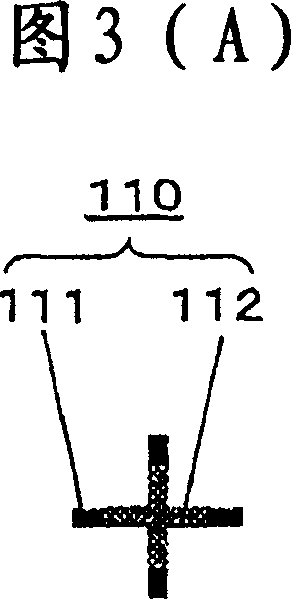 Register bias criterion method, register sign of full color printing and color image forming apparatus