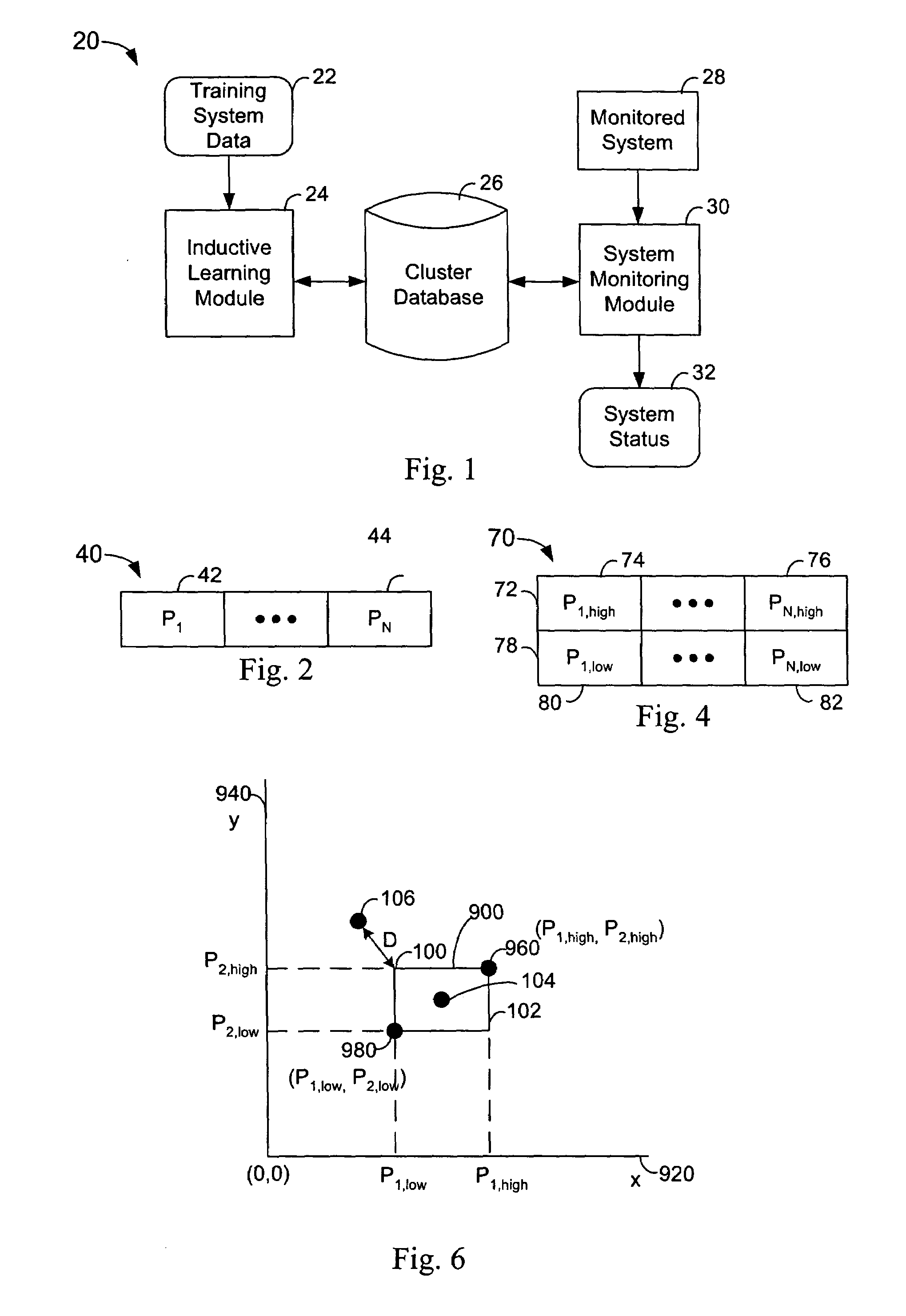 Inductive monitoring system constructed from nominal system data and its use in real-time system monitoring