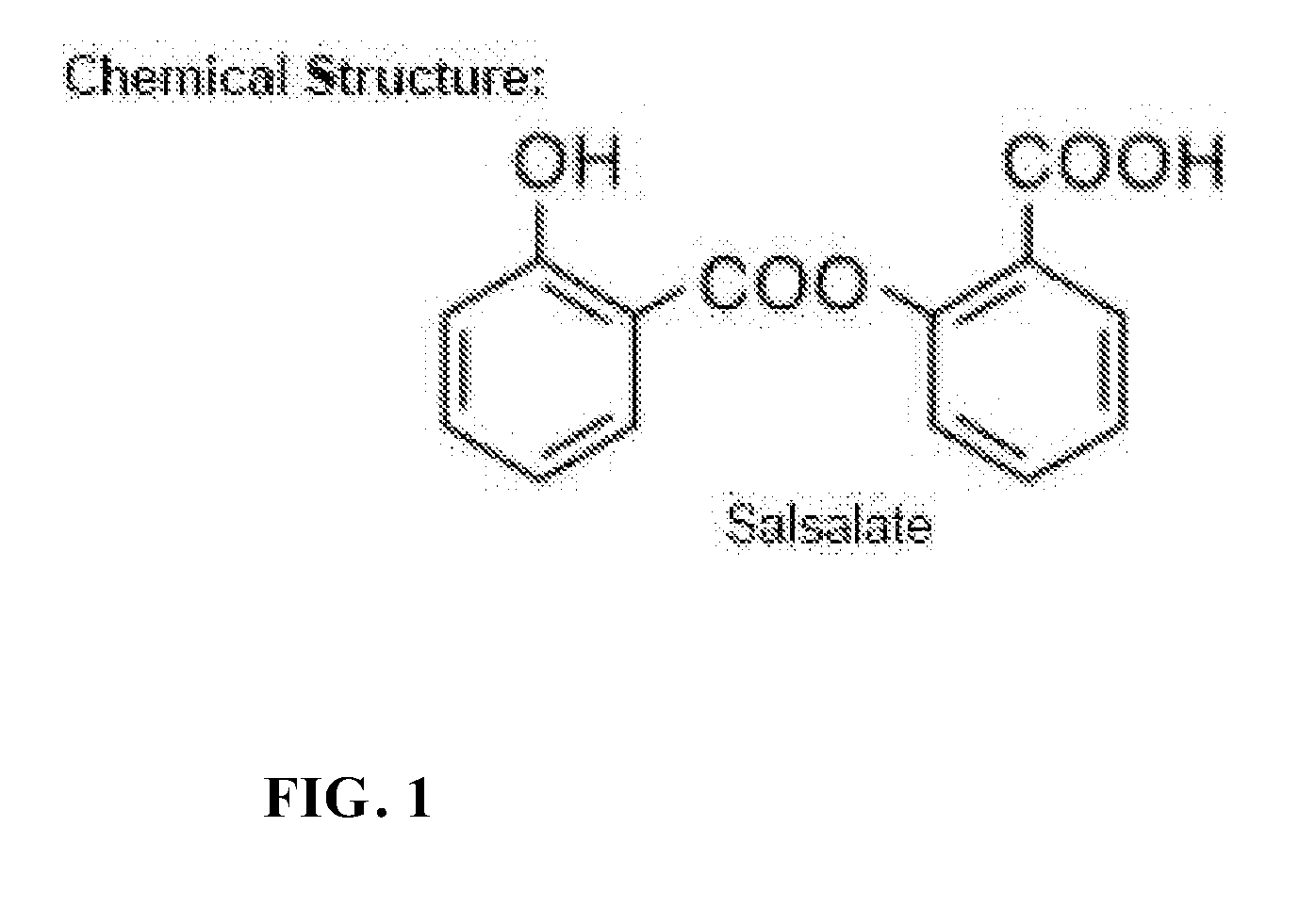Use of salsalate with or without caffeine and with or without omega 3, and other pharmaceutical compounds in a distinctively unique nano-particulate capsule and tablet