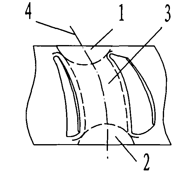 Method for composite machining of blisk flow passage