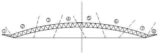 Rapid construction method of arched pipe truss