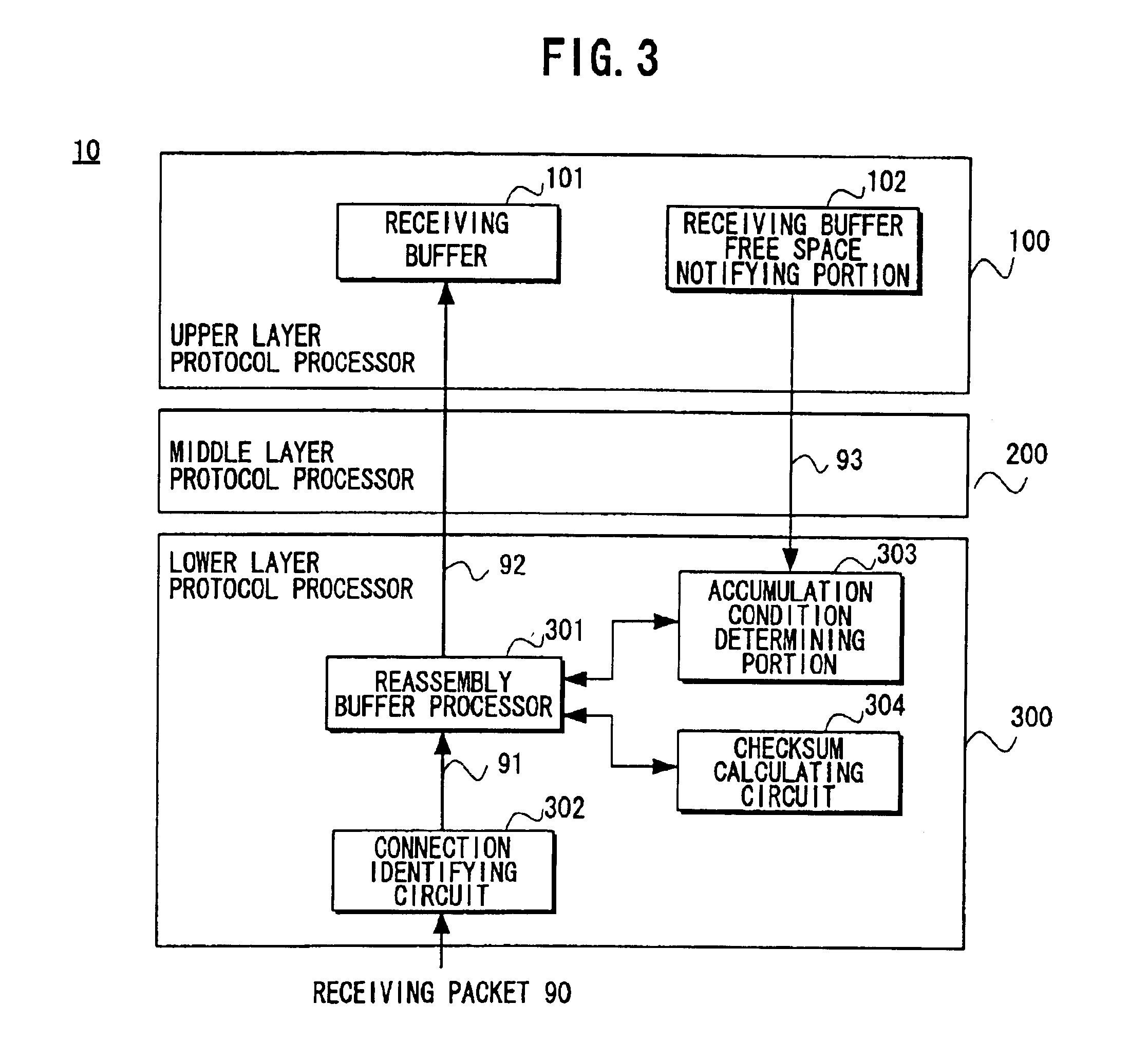 Packet processing device