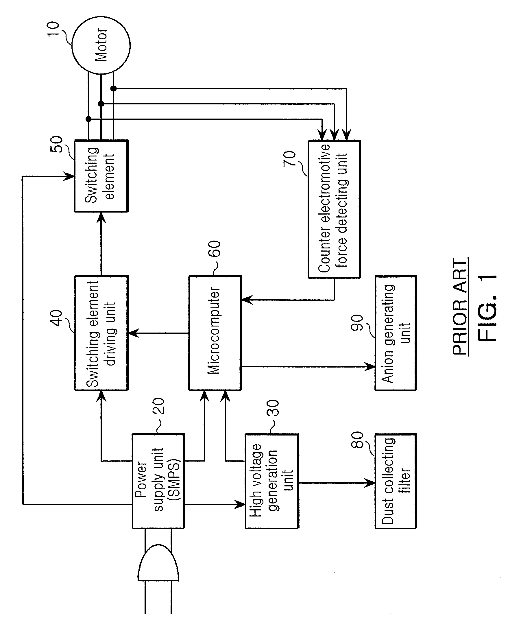 System and method for determining air purifier filter change time using measurement of motor speed