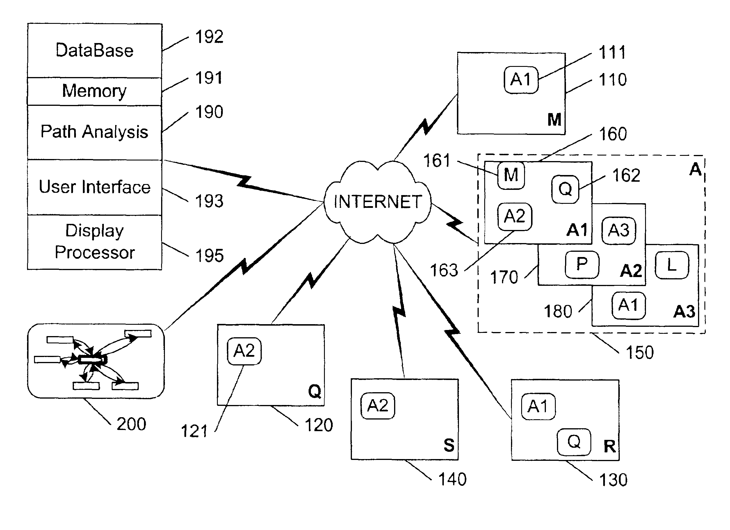 Web-site performance analysis system and method utilizing web-site traversal counters and histograms