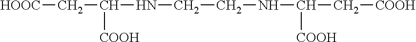 Method of inhibiting copper deposition on hair