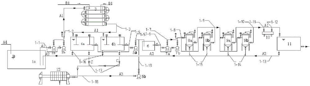 A centralized oilfield fracturing wastewater treatment system