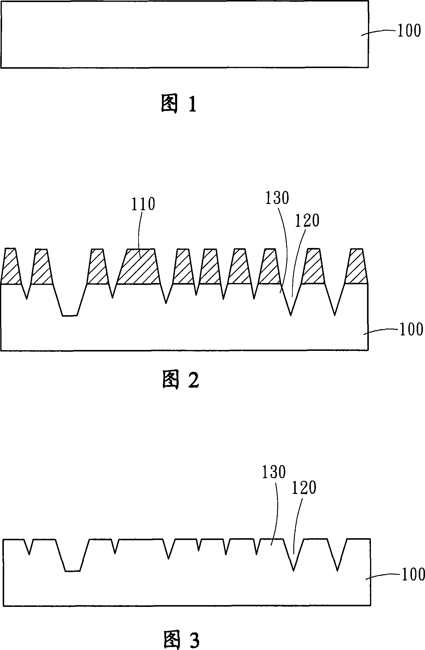 Manufacturing method of light emitting diode