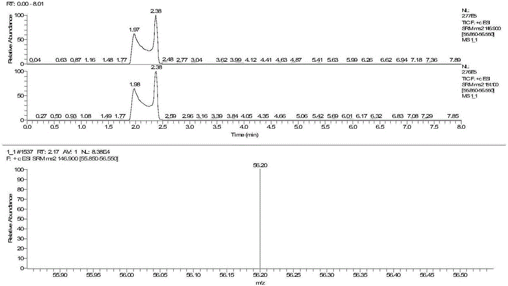 Method for detecting serum glycated albumin and a special candidate reference substance thereof