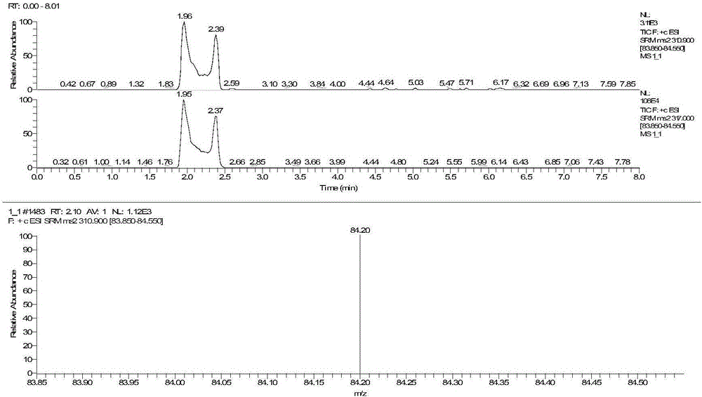 Method for detecting serum glycated albumin and a special candidate reference substance thereof