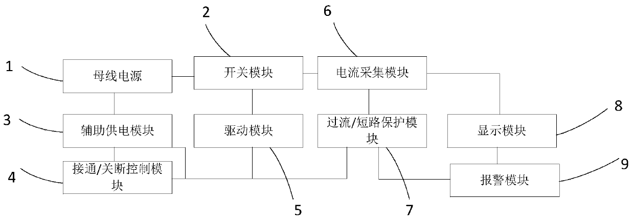 Space solid state power distribution protection circuit, method and power supply and distribution system