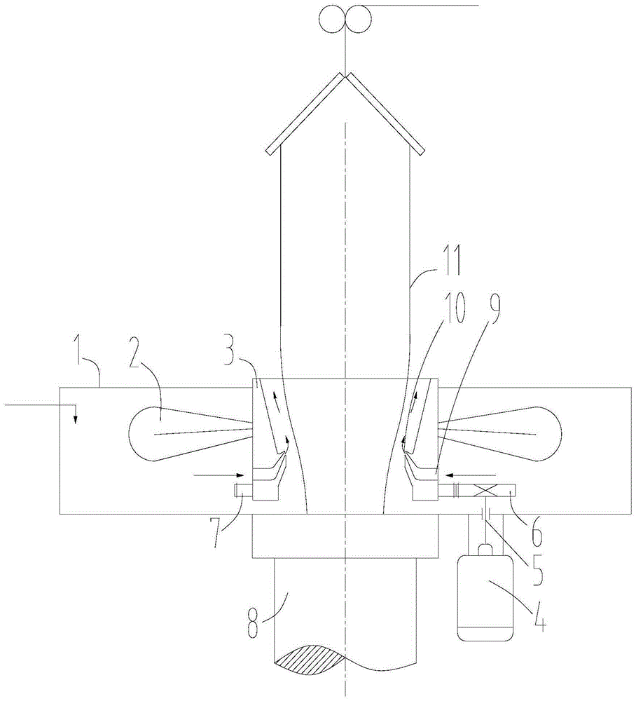 Blown film cooling method and device based on air source dynamic distribution
