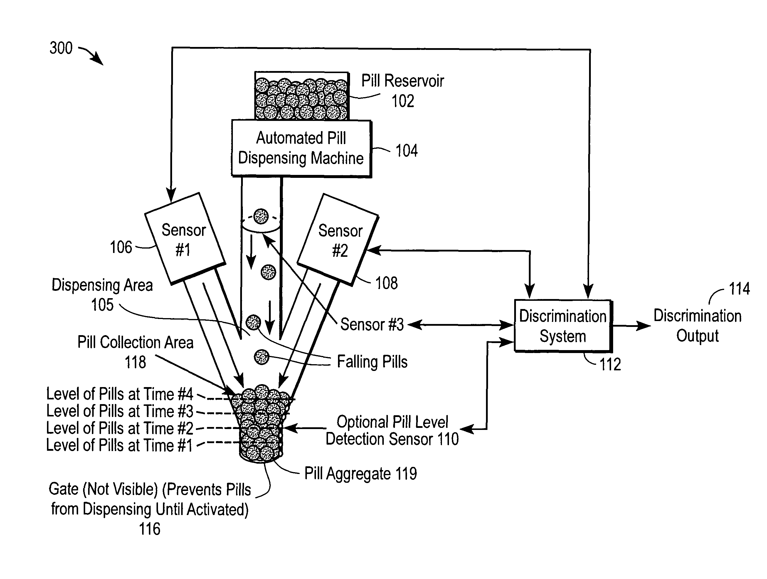 Automated drug discrimination during dispensing