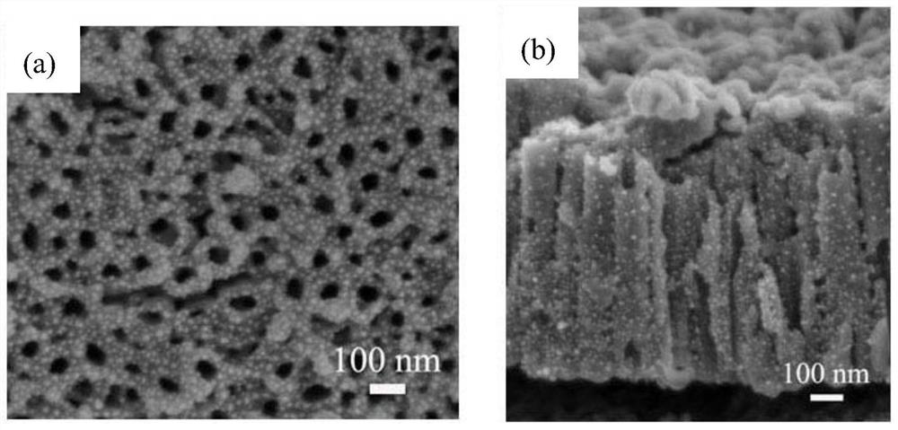 tio  <sub>2</sub> /wo  <sub>3</sub> Preparation method of nanocomposite film