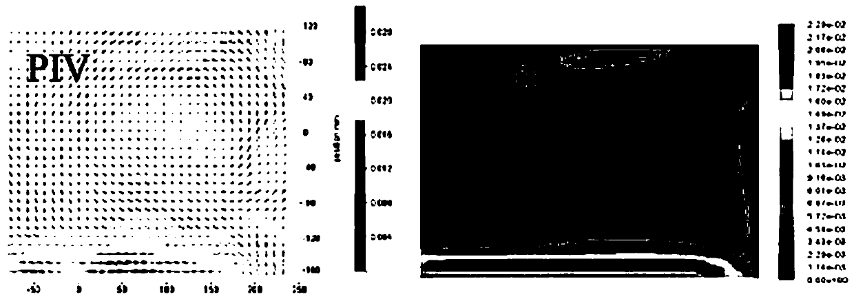 Calculation method of liquid-liquid flow field in sieve tray extraction tower using low Reynolds number turbulent flow model