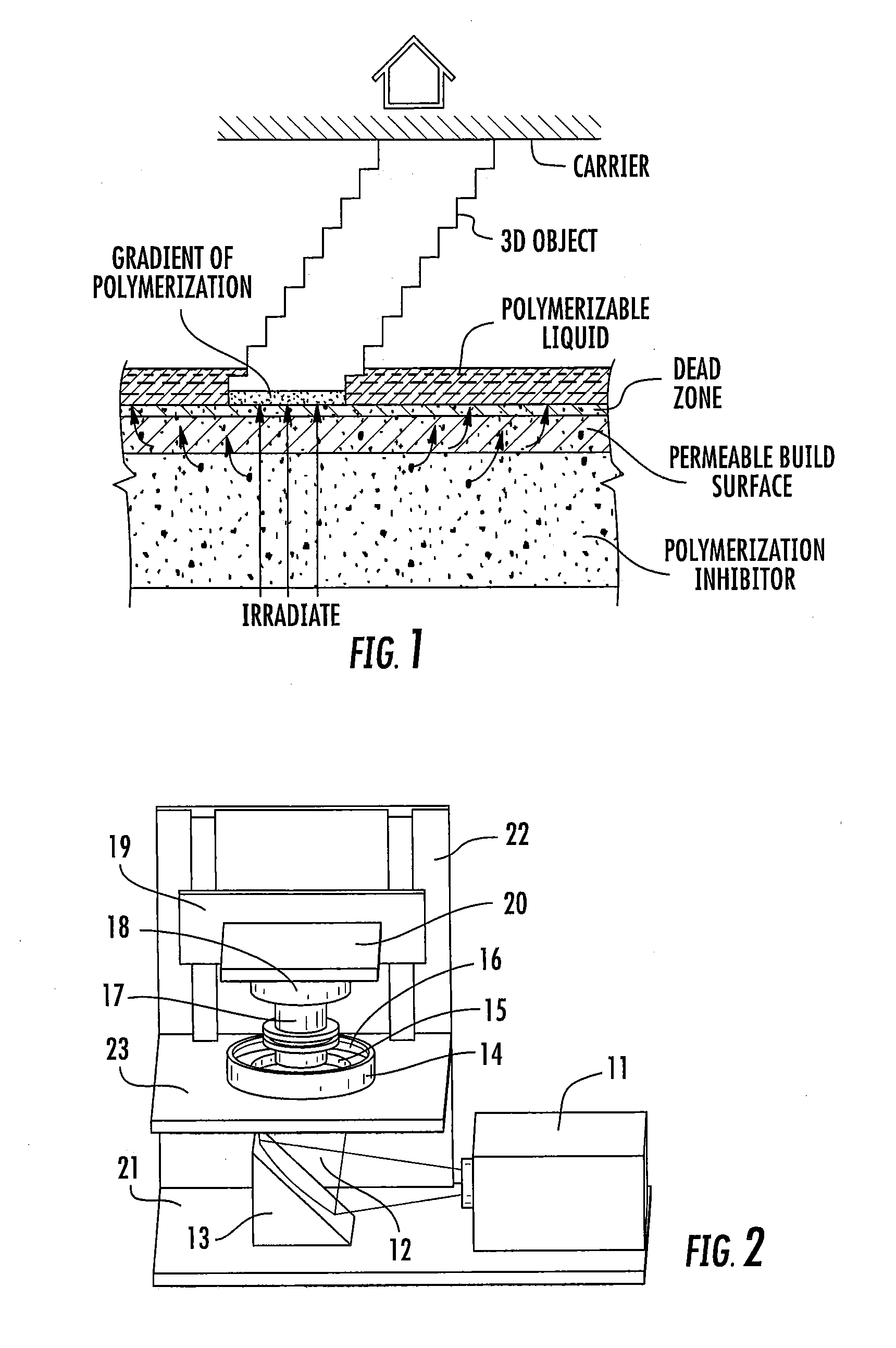 Methods of producing three-dimensional objects from materials having multiple mechanisms of hardening