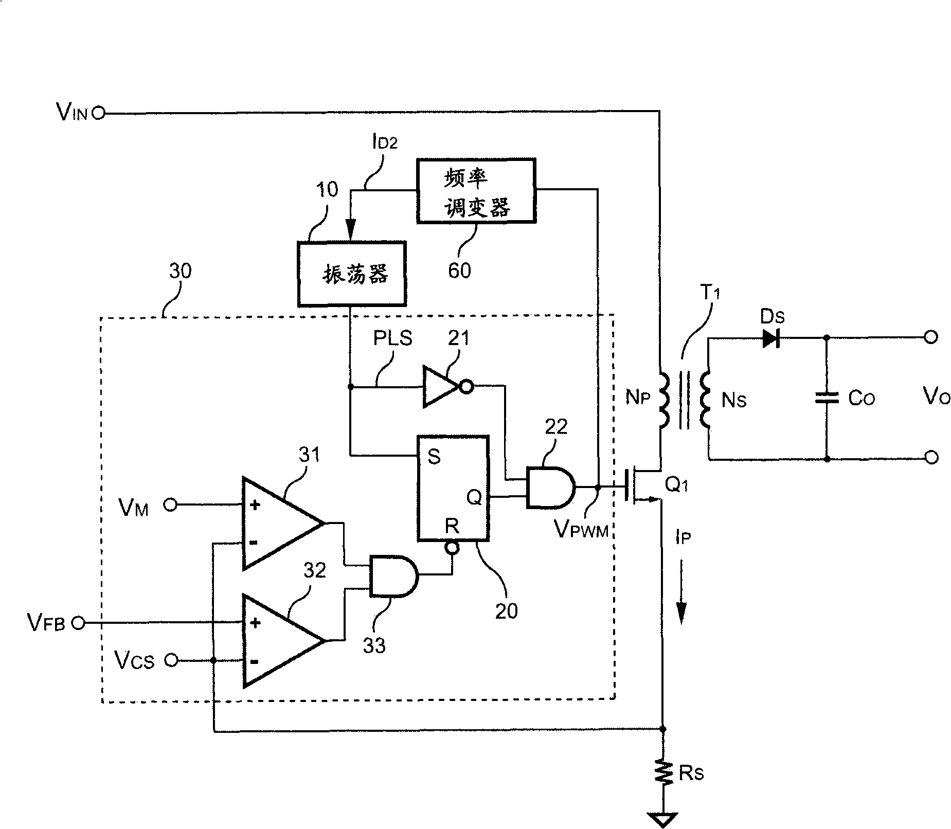 Pwm controller for compensating a maximum output power and power supply convertor