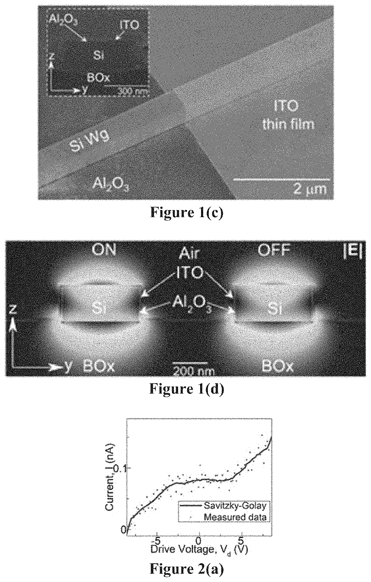 Transparent conducting oxide (TCO) based integrated modulators