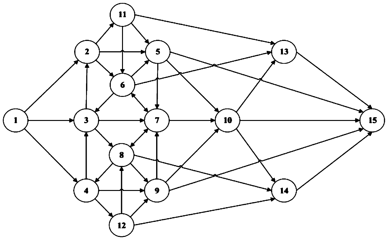 A Random Shortest Path Implementation Method Based on Hierarchical Learning Automata
