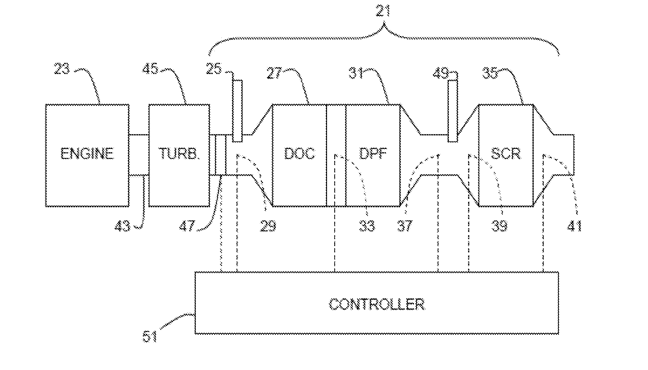 Method for monitoring components in an exhaust after treatment system, an exhaust after treatment system, and a controller for an exhaust after treatment system