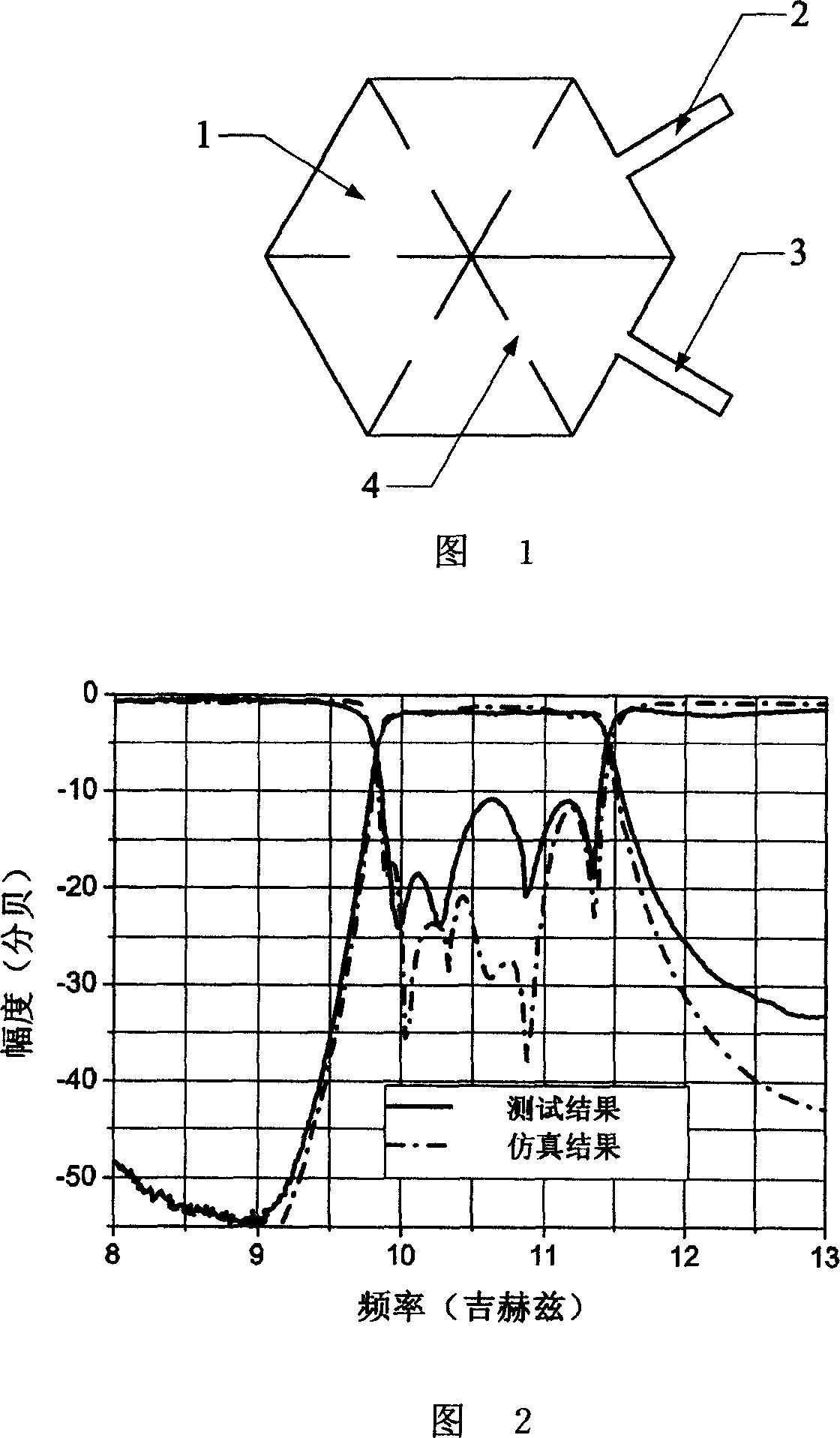 A filter of direct coupling triangle substrate integral waveguide cavity