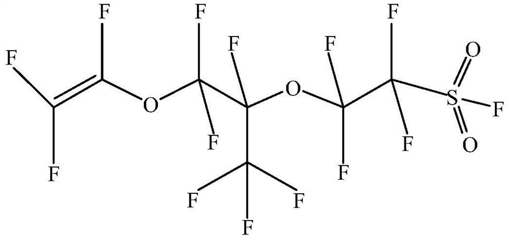 Preparation method of perfluoro-3, 6-dioxa-4-methyl-7-octenylsulfonyl fluoride