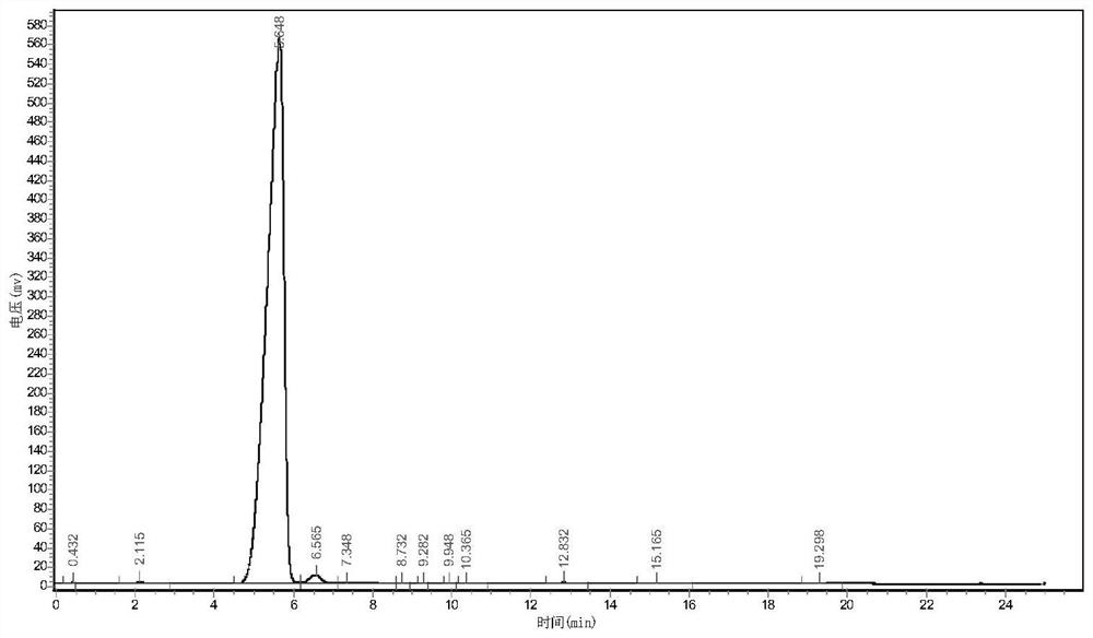 Preparation method of perfluoro-3, 6-dioxa-4-methyl-7-octenylsulfonyl fluoride