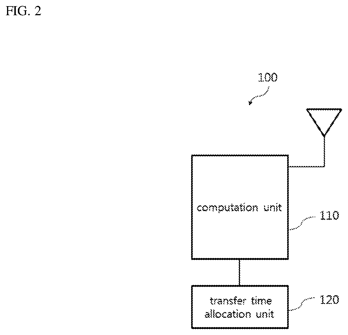 Method for allocating transfer times in a wireless powered communication network