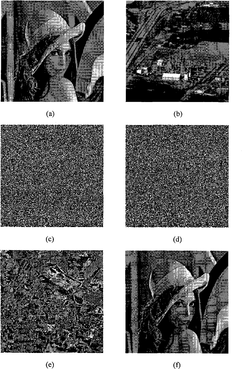 Image fusion encryption method based on DNA sequences and multiple chaotic mappings