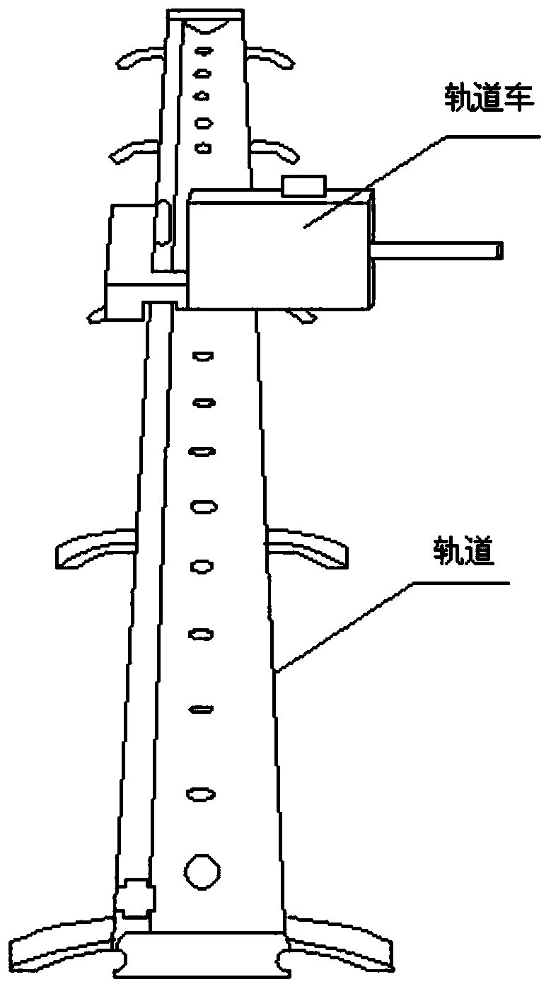Method for fixed-point linkage shooting of rail car and cradle head
