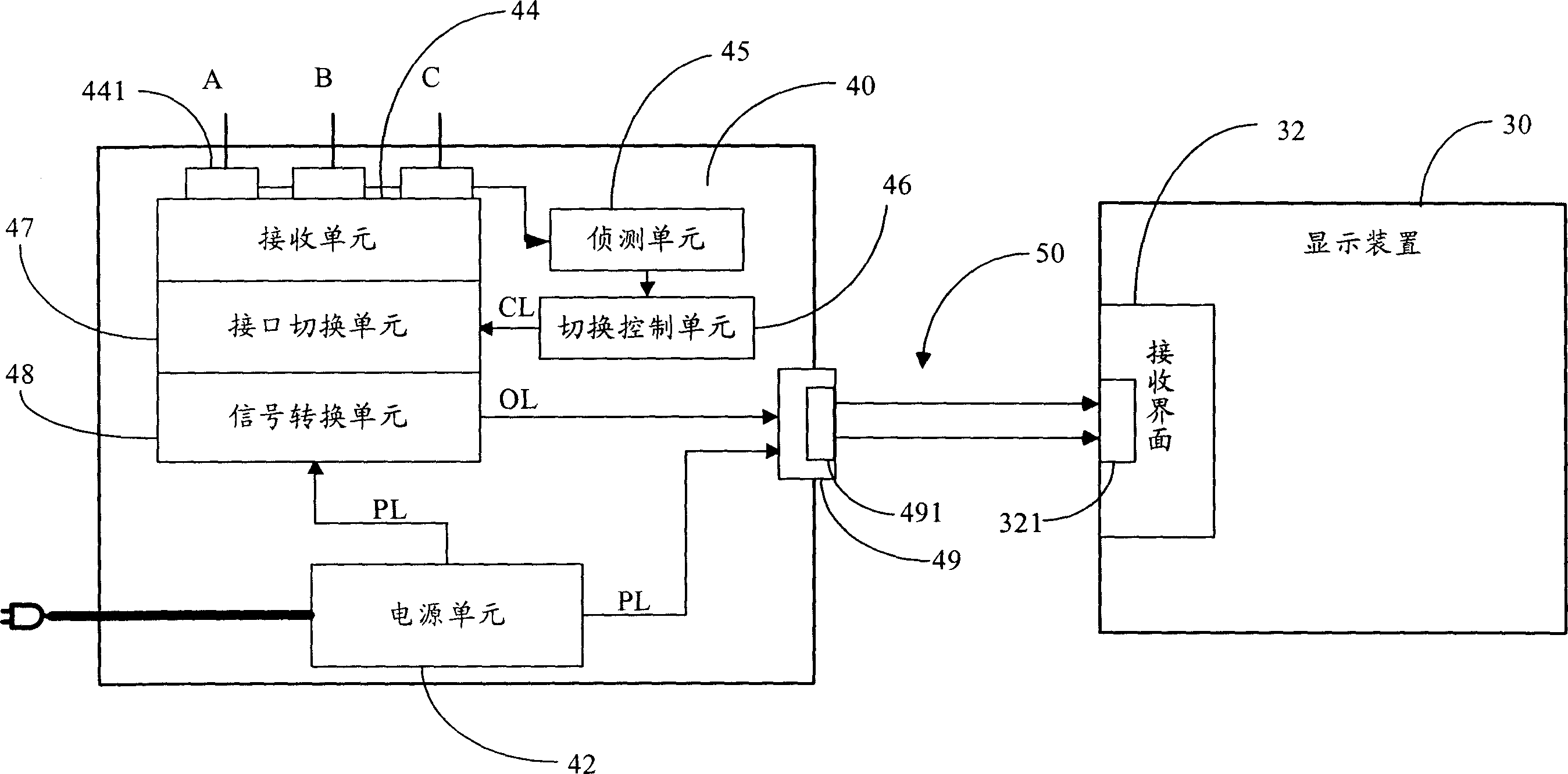 Signal converting apparatus and automatic interface switching method